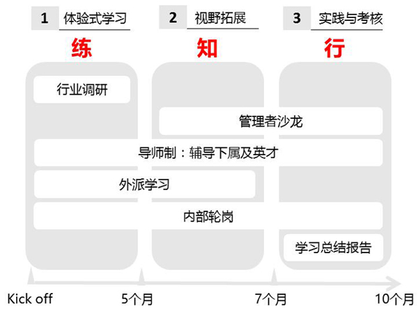 永兴集团·(CHN)官方网站